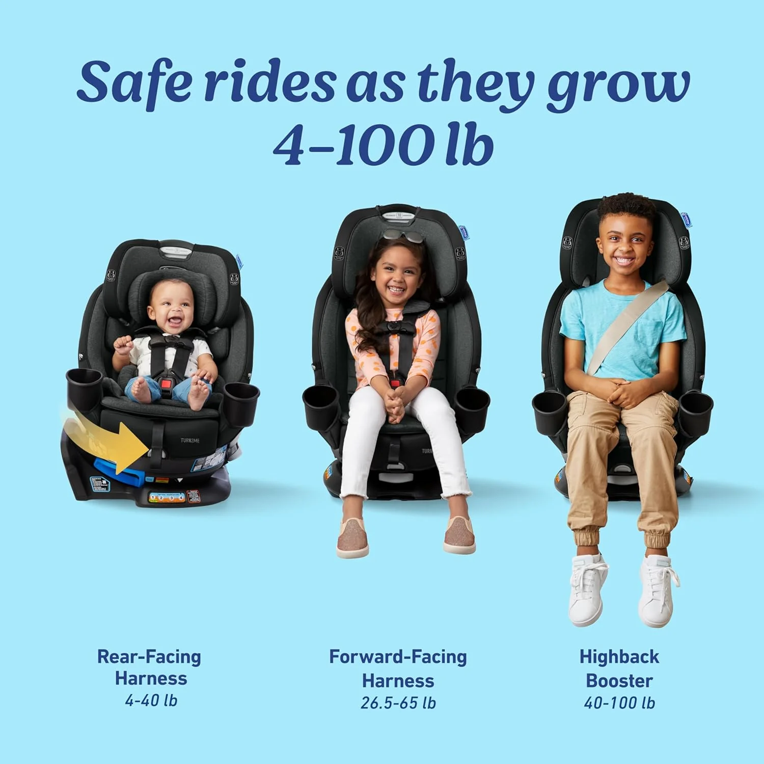 Graco Turn2Me 3-in-1 Rotating Convertible Car Seat, Cambridge